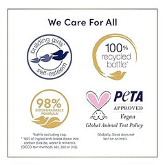 Dove Body Wash Deep Moisture for 24hr Lotion-Soft Skin Moisturizing Skin Cleanser with No Sulfates No Parabens 3 oz Retailxpres