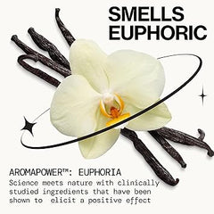 Pacifica Island Vanilla Body Wash Aloe + Hyaluronic Acid, Daily Cleansing, Bath & Shower Gel, Essential Oils, Clean, Vegan + Cruelty & Paraben Free, Clean Beauty Vegan Dermatologist Tested, 12 Fl Oz Retailxpres