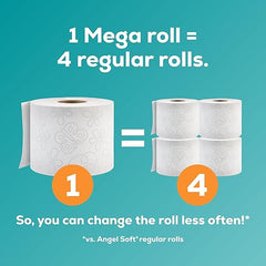 Angel Soft Toilet Paper, 4 Mega Rolls = 16 Regular Rolls, Soft and Strong Toilet Tissue Retailxpres