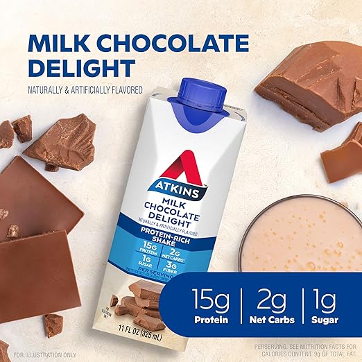 Atkins Milk Chocolate Delight High Protein Shake, 15g Protein, Low Glycemic , 2g Net Carb, 1g Sugar, Keto Friendly , Chocolate Flavored Protein Shakes, 12 Count Retailxpres