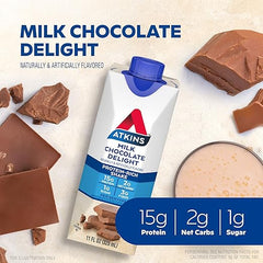 Atkins Milk Chocolate Delight High Protein Shake, 15g Protein, Low Glycemic , 2g Net Carb, 1g Sugar, Keto Friendly , Chocolate Flavored Protein Shakes, 12 Count Retailxpres