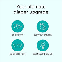 Baby Diapers - Size 1 (4-11 lbs), Half-Monthly Supply (72 Count), Leak Protection, Skin-Friendly, Ultrasoft, Perfume- & Chlorine-Free, Hypoallergenic, Dermatologist Tested, Oeko-TEX® Retailxpres