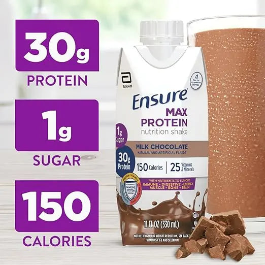 Ensure Max Protein Shake | Milk Chocolate | Ready to Drink | 30g Protein for Muscle Health | 1g Sugar, 4g Fiber | 11 fl oz, 12 Pack Retailxpres