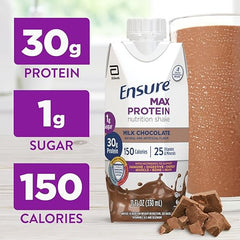 Ensure Max Protein Shake | Milk Chocolate | Ready to Drink | 30g Protein for Muscle Health | 1g Sugar, 4g Fiber | 11 fl oz, 12 Pack Retailxpres