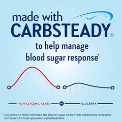 Glucerna Original Diabetes Care Shake, Rich Chocolate, Diabetic Meal Replacement to Support Blood Sugar Management, 10g Protein, 180 Calories, Ready to Drink, 8-fl-oz Bottle, 24 Pack Retailxpres