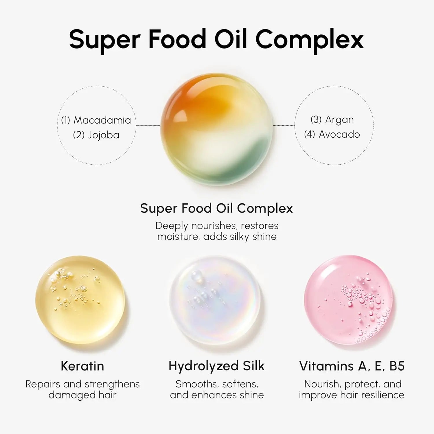 MAREE Hair Oil for Frizzy - Hair Vitamins Keratin Styling Capsules with Jojoba & Argan Oil - Anti Frizz Serum for Women Heat Protectant Ifelshop