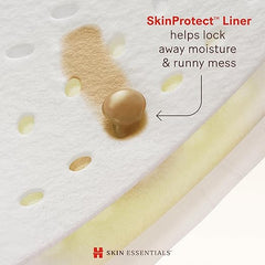 Huggies Size 1 Diapers, Skin Essentials Baby Diapers, Size 1 (8-14 lbs), 84 Count, Packaging May Vary Retailxpres