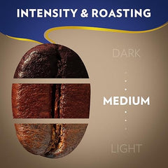 Diagram of coffee beans showing dark, medium, and light roasting intensities on a gradient background.