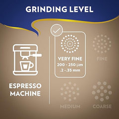 Diagram showing the ideal coffee grinding level for an espresso machine on a brown background.