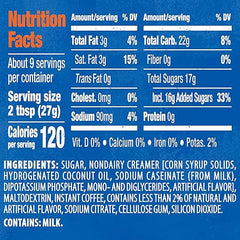 Nutrition facts label with blue background and white text