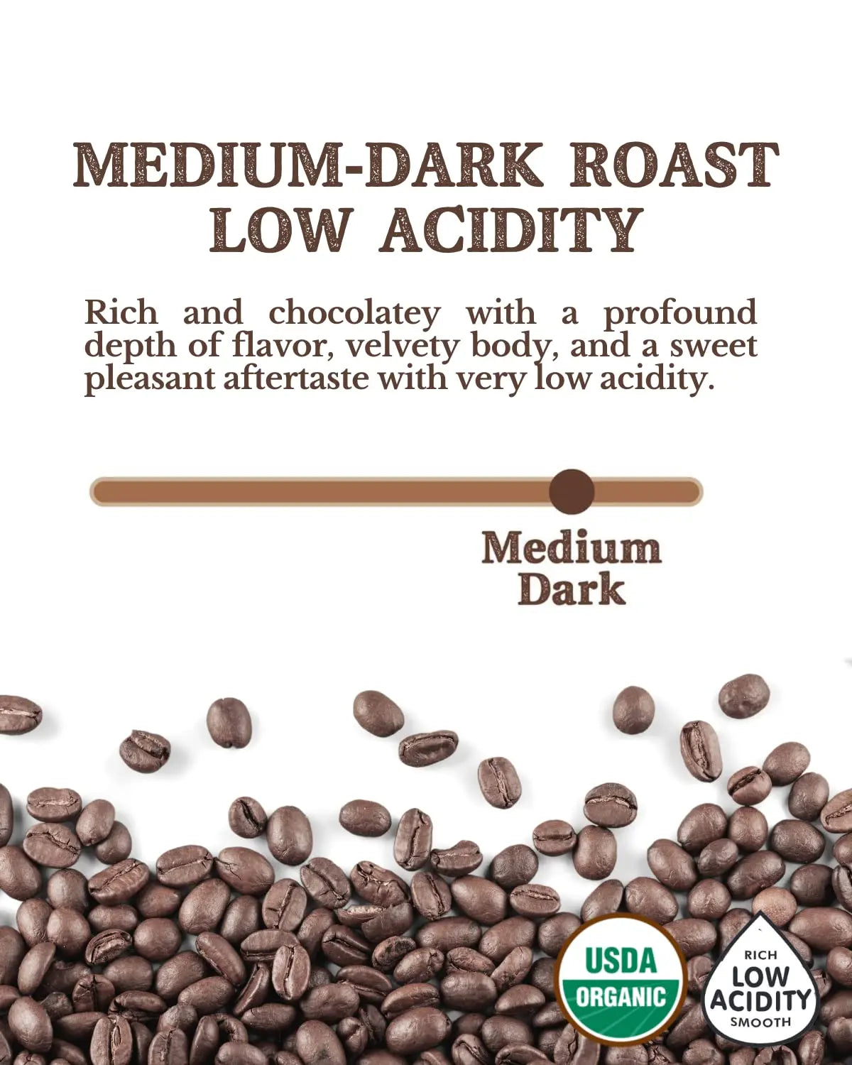 Coffee beans with medium-dark roast description and USDA Organic label on a white background