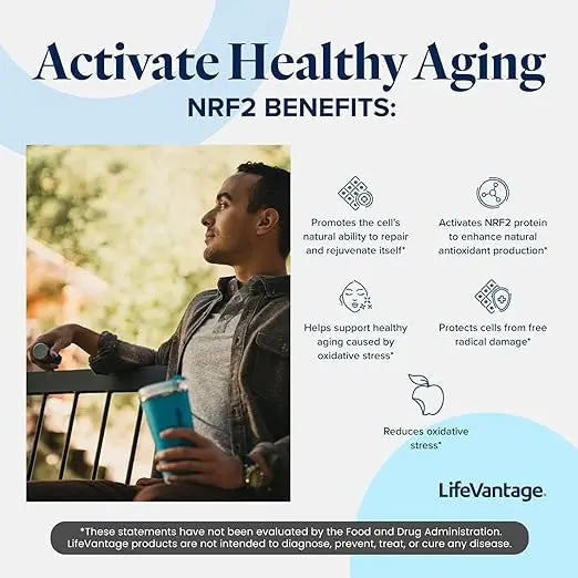 Protandim Nrf2 Synergizer (30 Caps) Nrf2 Activator, Healthy Aging Supplement, Antioxidants Fight Oxidative Stress, 5 Herb Blend, Supports Cellular Health, Ashwagandha, Turmeric, Milk Thistle Retailxpres