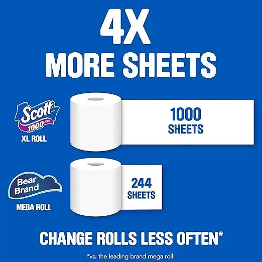 Scott 1000 Bathroom Tissue, Septic Safe, 1-Ply, White, 1,000 Sheets/Roll, 4 Rolls/Pack, 12 Packs/Carton (KCC10183) Retailxpres