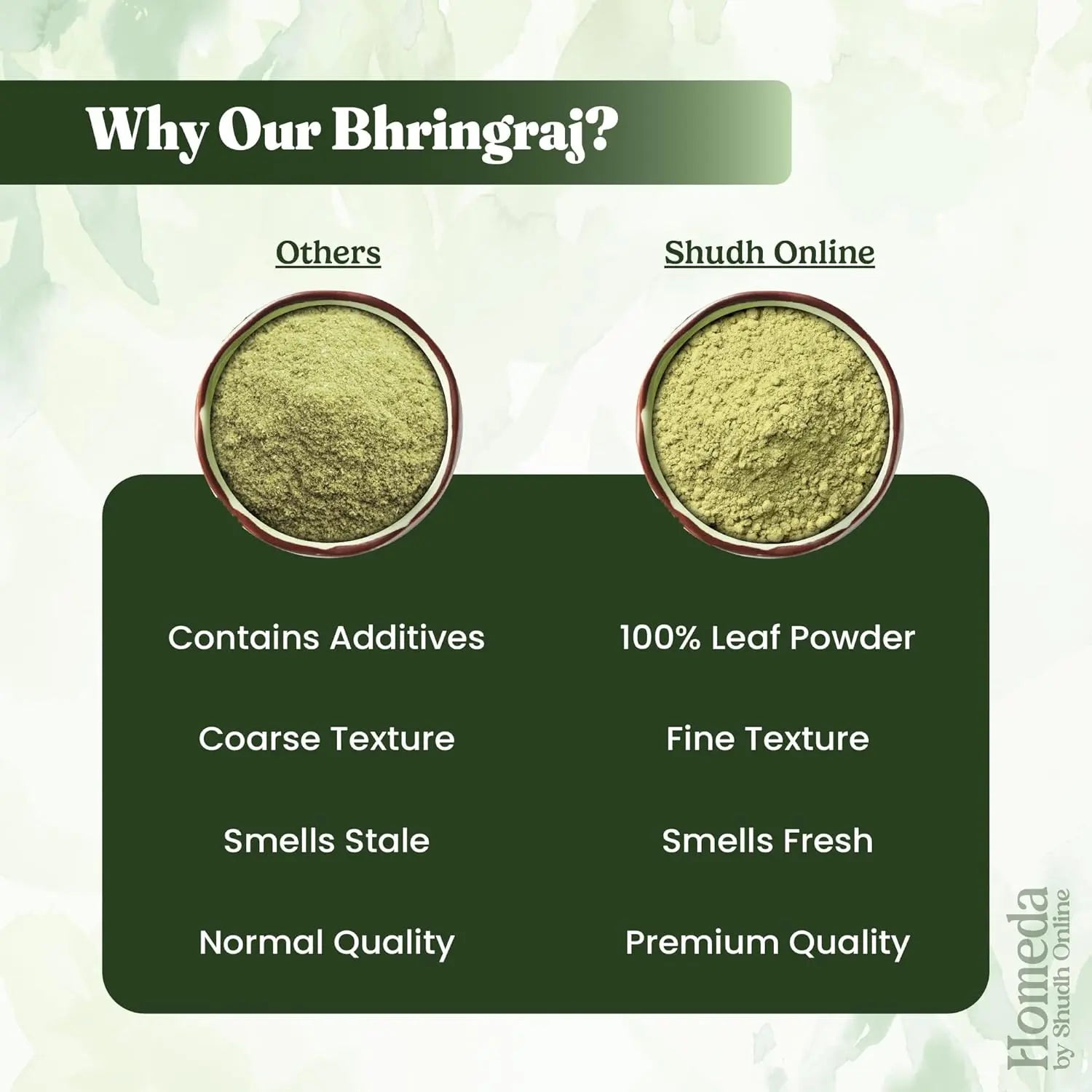 Bhringraj Powder Organic for Hair Growth 100g (3.5 oz) | Eclipta Alba False Daisy Herb | Karisalankanni Eclipta Prostrata for Strong Hair Ifelshop