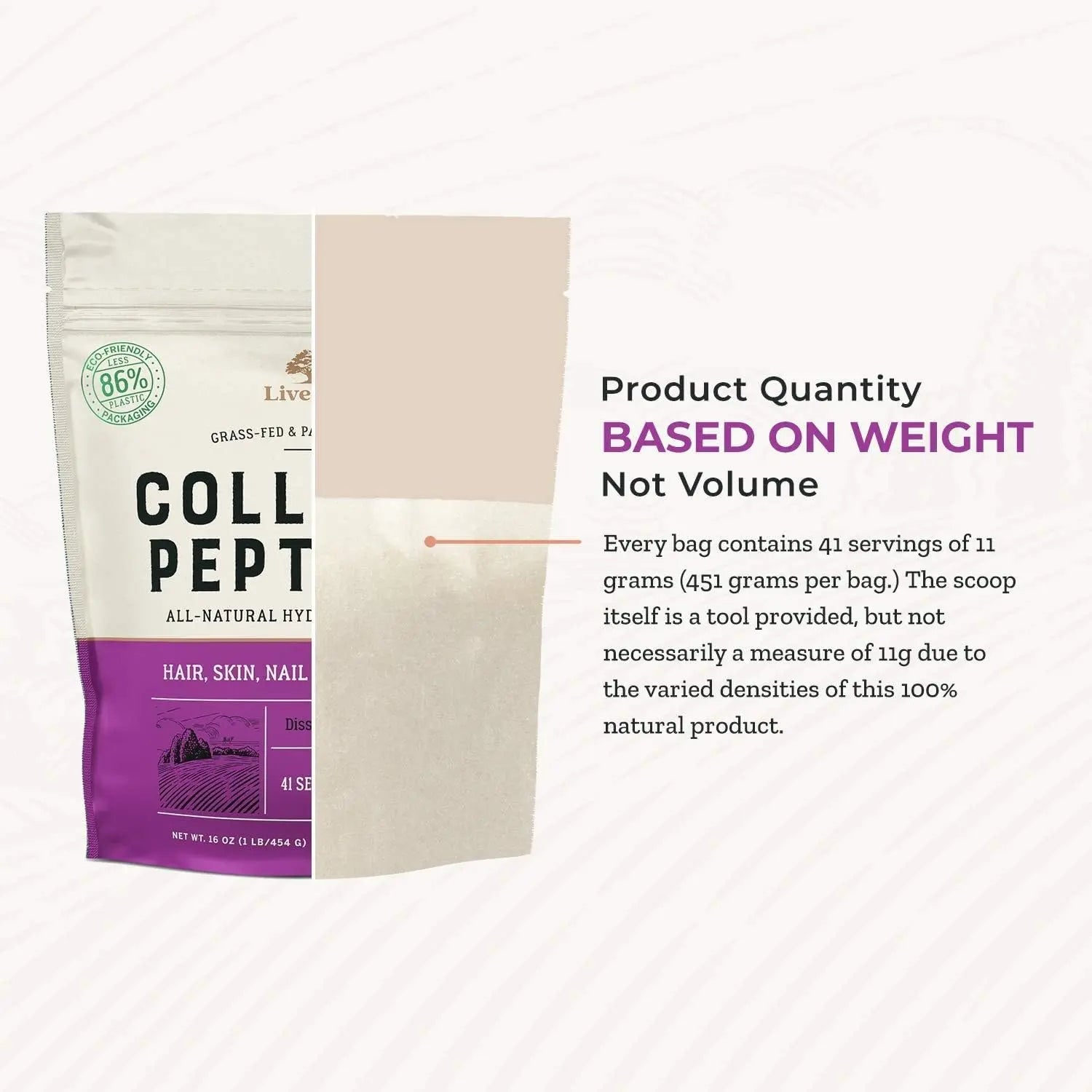 Live Conscious Collagen Peptides Powder Naturally-Sourced Hydrolyzed Collagen for Hair Skin Nails and Joint Support Type I and III Grass-Fed Collagen for Women and Men 16oz Ifelshop
