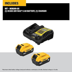 DEWALT 20V MAX Lithium-Ion Battery 2-Pack and Charger, 5.0 Ah, Battery Starter Kit (DCB205-2c) Retailxpres