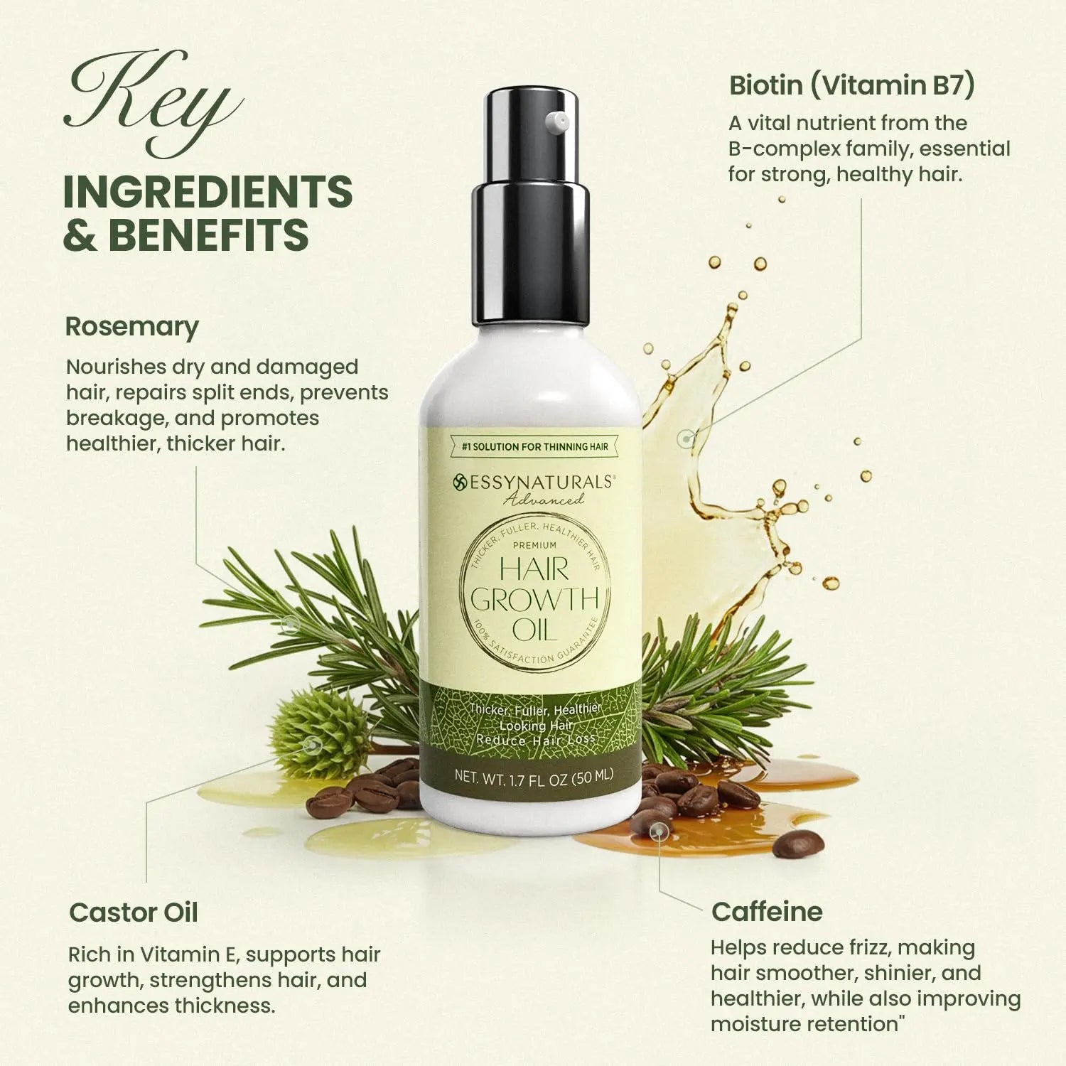 Essynaturals Hair Growth Oil with Biotin - Caffeine and Castor Oil for Fuller, Thicker, Longer Hair IFELSHOP