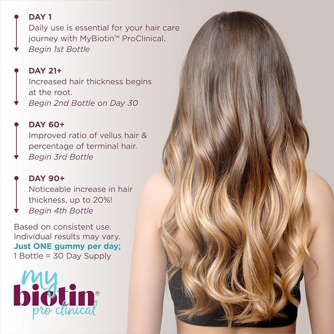 Purity Products MyBiotin ProClinical Gummies - Thicker Hair Starting in 3 Weeks & Fights Wrinkles - MB40X Biotin Matrix w/Astaxanthin - 40X More Soluble vs Ordinary Biotin 30 Berry Gummy Chews Ifelshop