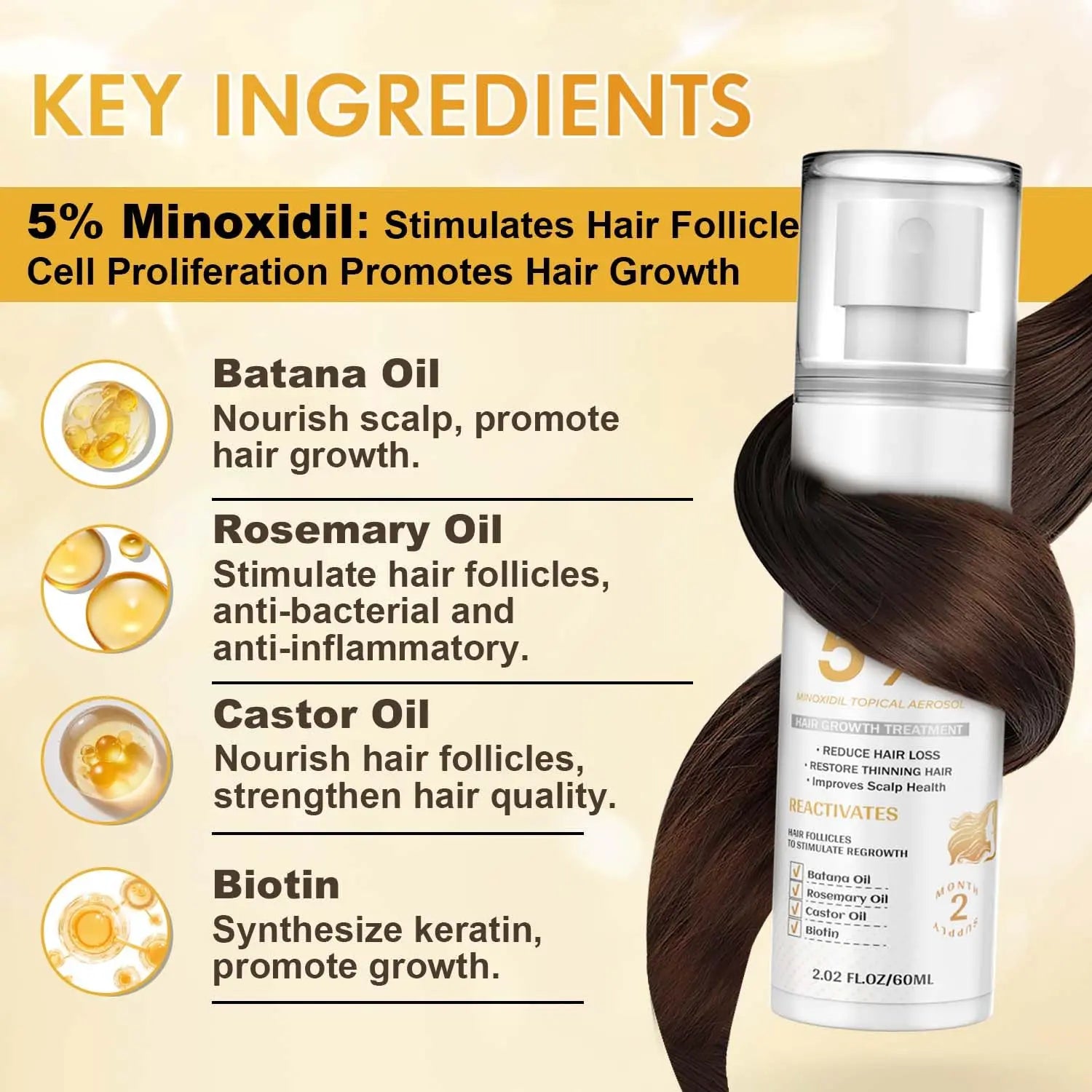 Minoxidil for Men and Women, Hair Growth Biotin Serum with Batana and Rosemary for Hair Beard Regrowth Treatments Extra Strength Hair Loss Solution, Clinically Proven to Regrow Thicker Ifelshop