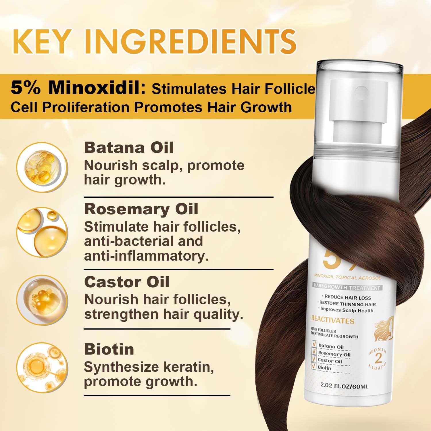 Minoxidil for Men and Women, Hair Growth Biotin Serum with Batana and Rosemary for Hair Beard Regrowth Treatments Extra Strength Hair Loss Solution, Clinically Proven to Regrow Thicker Ifelshop