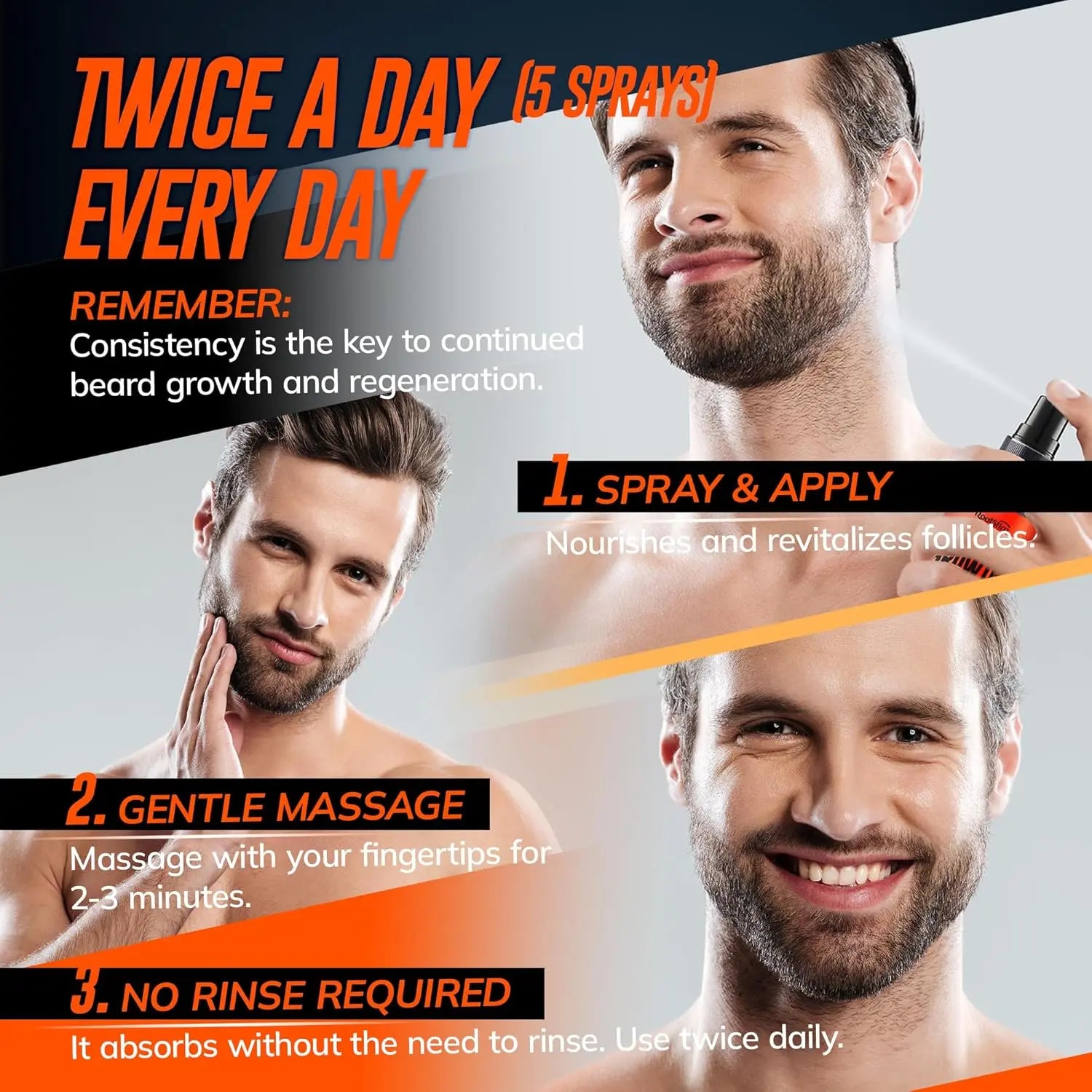 5% Minoxidil Beard Growth Serum for Men: Hair Regrowth Spray with Biotin & Rice Water - Extra Strength Beard Oil for Faster Thicker and Fuller Beard Growth - 60ML Ifelshop