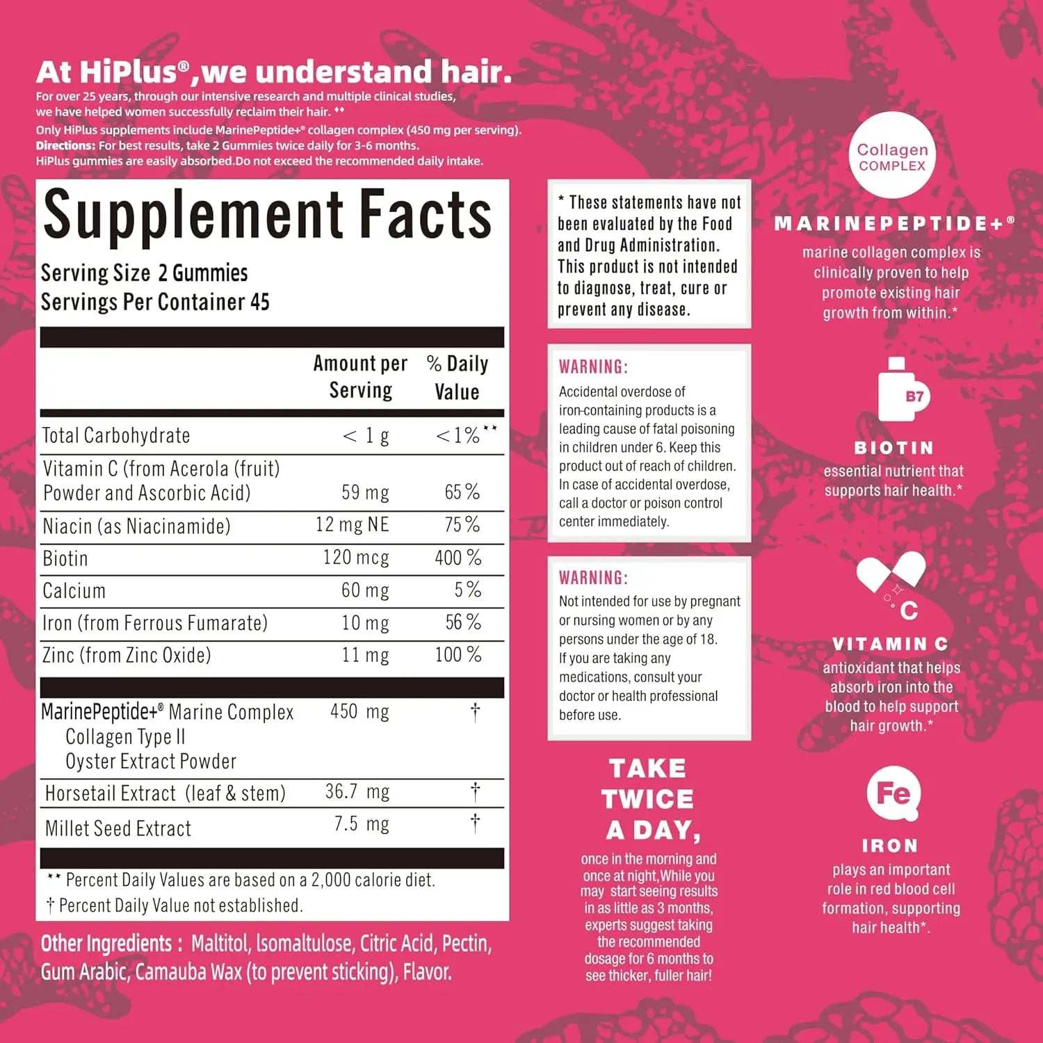 Women's Hair Growth Accelerator Supplement Gummies, Nourishes Thinning Hair & Boosts Hair Thickness, With Collagen, Biotin, Zinc, Vitamin C & Iron – Pineapple Flavor – 90 Gummies, 45 Day Supply Ifelshop