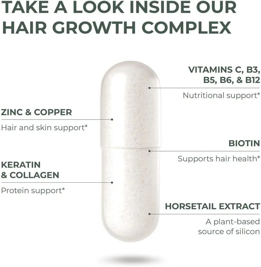Primal Harvest Hair Growth Vitamins – Daily Hair Thickening Supplement with Biotin & Zinc for Women & Men, Supports Stronger, Fuller-Looking Hair (60 Capsules) Ifelshop