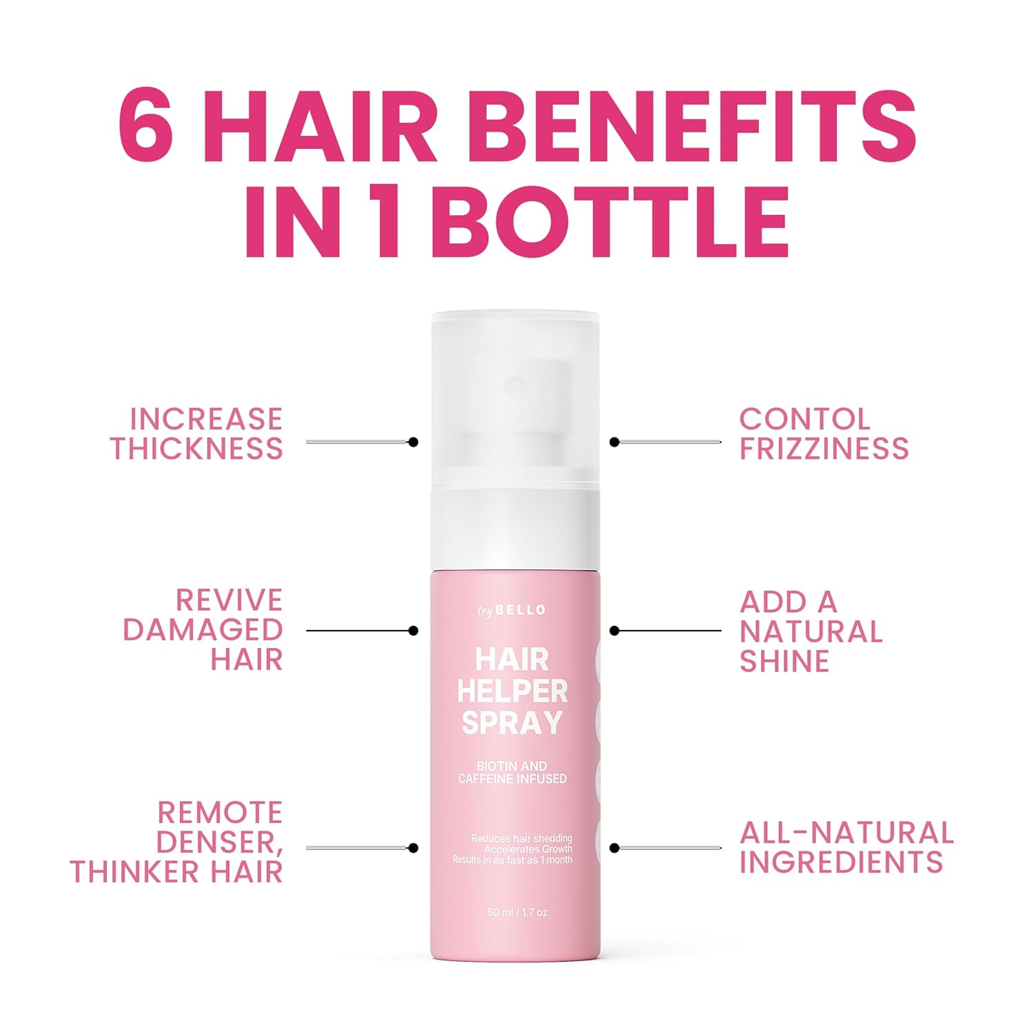 Trybello Hair Helper Spray - Growth Serum With Biotin & Castor Oil - Caffeine Infused Treatment for Thicker, Fuller Hair - Repair Thinning Naturally - Vegan, Cruelty-Free Formula Ifelshop
