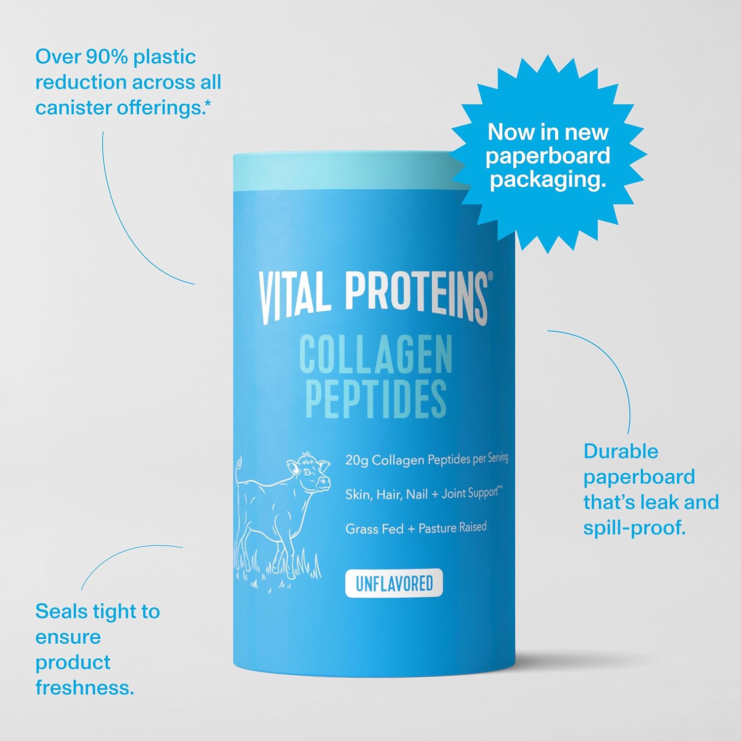 Vital Proteins Collagen Peptides Powder Unflavored Collagen Protein for Hair Skin Nails Bones and Joints 9.33 OZ Ifelshop