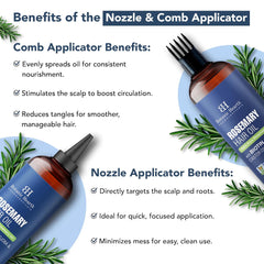 Botanic Hearth 100% Pure Rosemary Oil for Hair Growth (6.7 fl oz)| Infused with Biotin, Jojoba & Castor Oil IFELSHOP