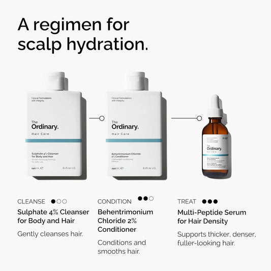 The Ordinary Multi-Peptide Serum for Hair Density, Peptide-Powered Formula for Thicker, Fuller Looking Hair Ifelshop