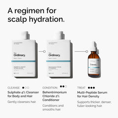The Ordinary Multi-Peptide Serum for Hair Density, Peptide-Powered Formula for Thicker, Fuller Looking Hair Ifelshop