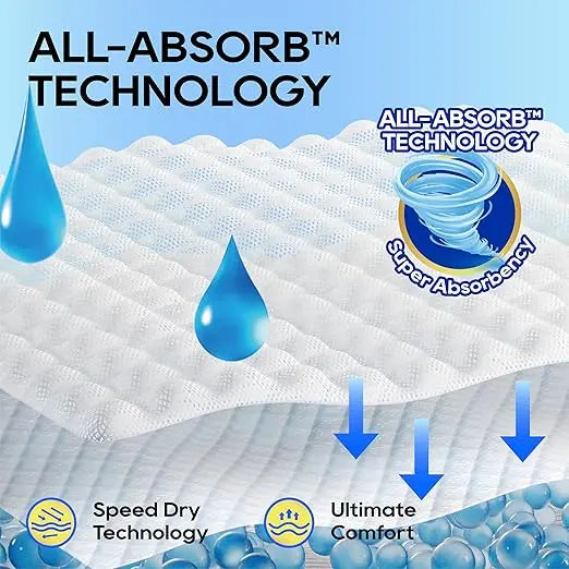 HONEY CARE All-Absorb A26 Male Dog Wrap, 50 Count, Small Retailxpres