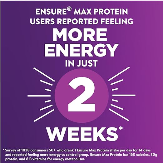 Ensure Max Protein Shake | Milk Chocolate | Ready to Drink | 30g Protein for Muscle Health | 1g Sugar, 4g Fiber | 11 fl oz, 12 Pack