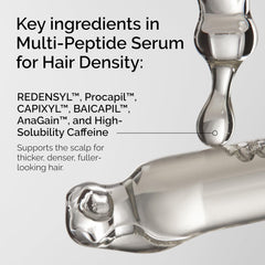 The Ordinary Multi-Peptide Serum for Hair Density, Peptide-Powered Formula for Thicker, Fuller Looking Hair Ifelshop