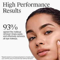 Neutrogena Gentle Oil-Free Eye Makeup Remover & Cleanser for Sensitive Eyes, Non-Greasy Makeup Remover, Waterproof Mascara Remover, Dermatologist & Ophthalmologist Tested, 8 fl. oz Retailxpres