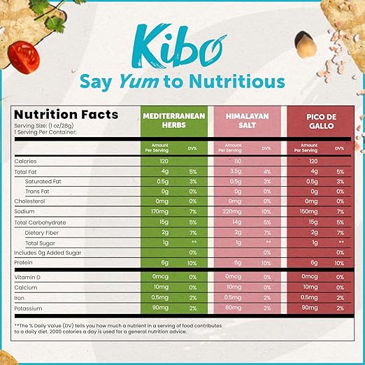 Kibo Chickpea Chips 3 Flavor Variety Pack - High Protein-Fiber, Plant-Based, Gluten-Free, Non-GMO, Vegan, Made with Real Veggies - 1 oz, 12 Pack Retailxpres