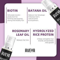 AVEYA Hair Growth Spray, for Women & Men infused with Rosemary Oil,Batana Oil&Biotin for Scalp – Strengthens,Thickens&Accelerates Hair Care - Non-Greasy,Helps Prevent Hair Thinning & Hair Loss – 60ml Ifelshop