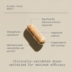 Quality of Life Premium Kinoko Gold AHCC Supplement, 500 mg per Capsule, Supports Immune Health, Liver Function, Maintains Natural Killer Cell Activity & Enhances Cytokine Production, 60 Veg Capsules