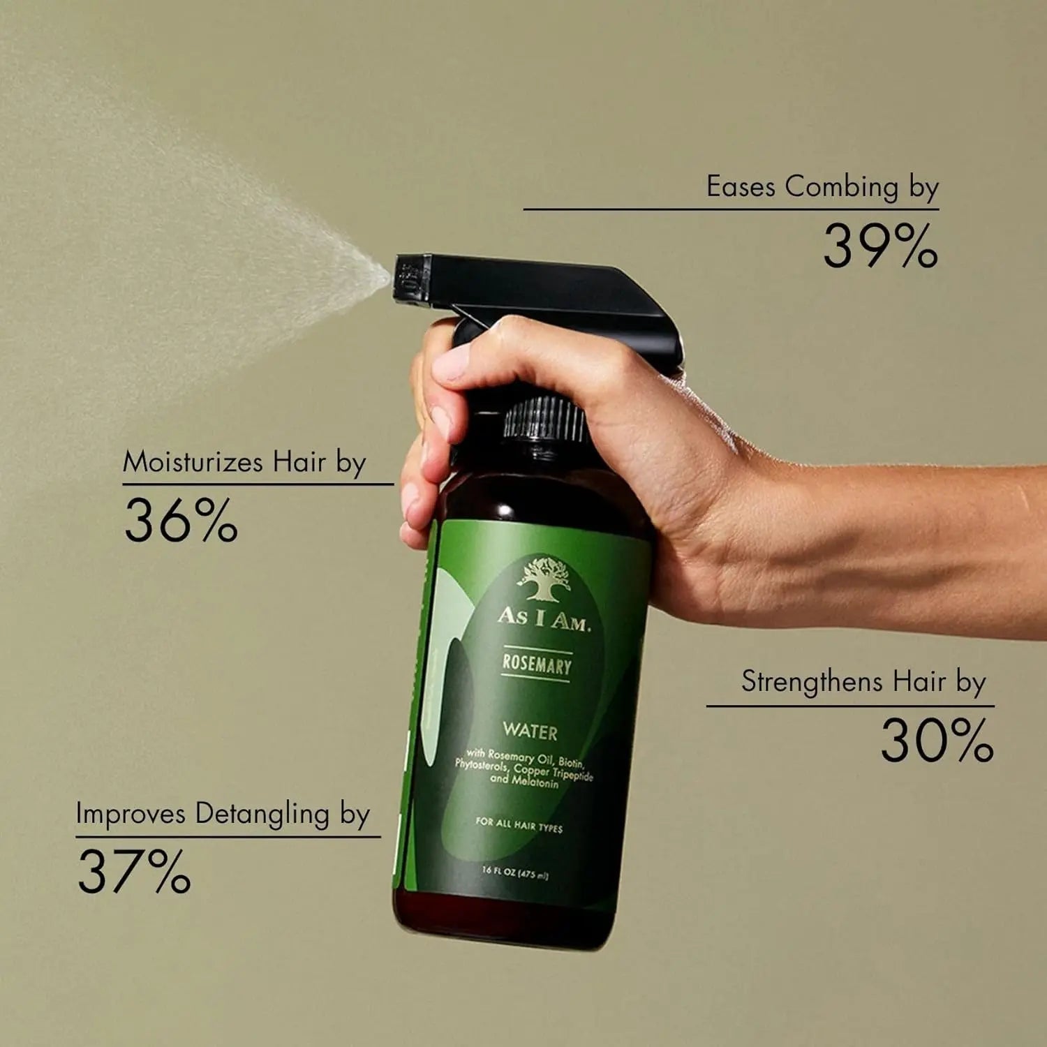 As I Am Rosemary Water 16 oz - Scalp Treatment for Hair Density - with Biotin & Saw Palmetto Ifelshop