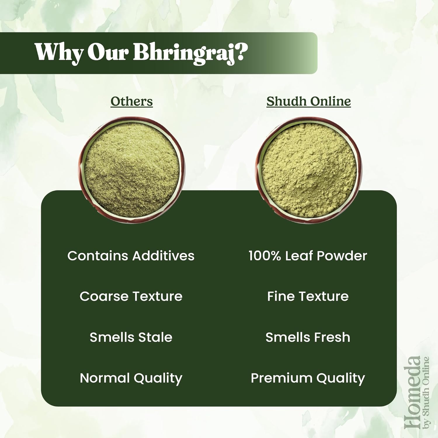 Bhringraj Powder Organic for Hair Growth 100g (3.5 oz) | Eclipta Alba False Daisy Herb | Karisalankanni Eclipta Prostrata for Strong Hair Ifelshop