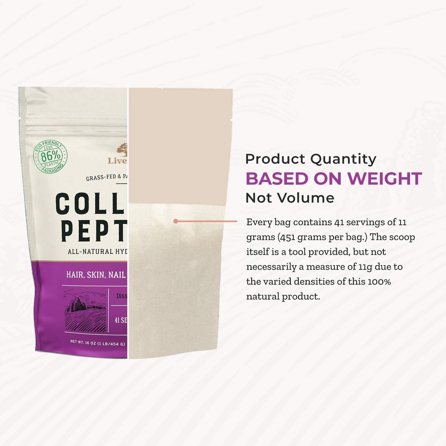 Live Conscious Collagen Peptides Powder Naturally-Sourced Hydrolyzed Collagen for Hair Skin Nails and Joint Support Type I and III Grass-Fed Collagen for Women and Men 16oz Ifelshop