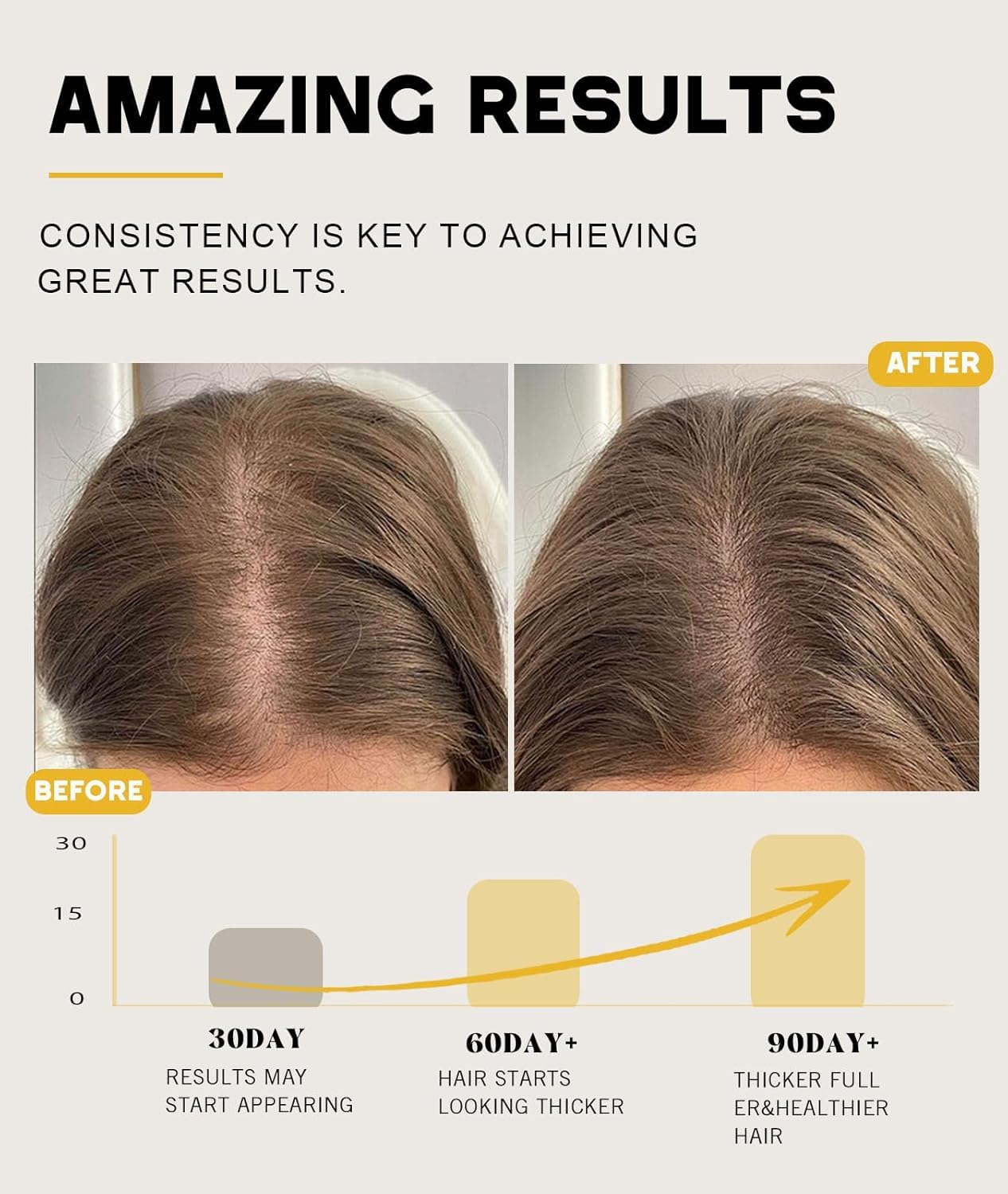 Batana Oil for Nourishes Hair 100% Natural Pure Batana Oil Paste from Dr. Sebi Honduras Enhances Thickness Organic Raw Batana Hair Mask for Women and Men 4.05 Oz Ifelshop