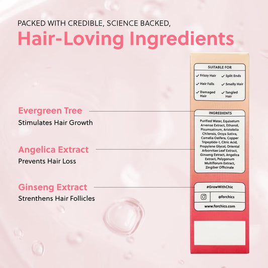 ForChics Hair Growth Serum for Women- Results in 4 Weeks- Hormone Free Hair Regrowth Treatment - For Thinning Hair Loss - Fast Absorbing Non-Greasy Scalp Spray 50ml Ifelshop