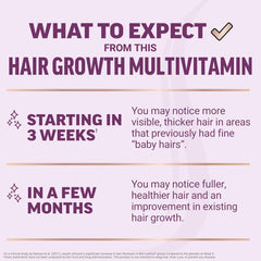 Force Factor Hair Growth Accelerator Multivitamin – Lustriva Biotin Complex for Thicker Hair, Healthier Skin & Stronger Nails for Women & Men (90 Capsules) IFELSHOP