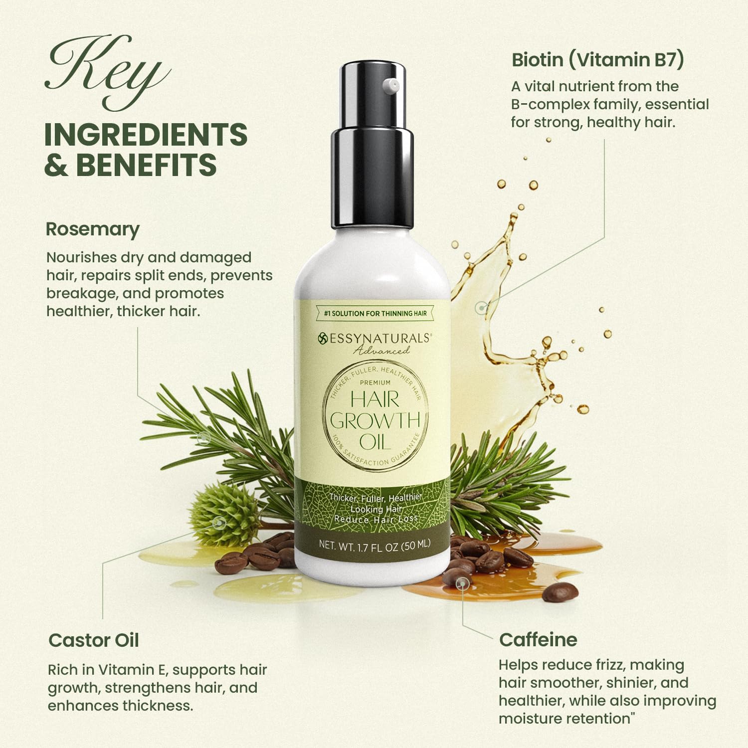 Essynaturals Hair Growth Oil with Biotin - Caffeine and Castor Oil for Fuller, Thicker, Longer Hair IFELSHOP