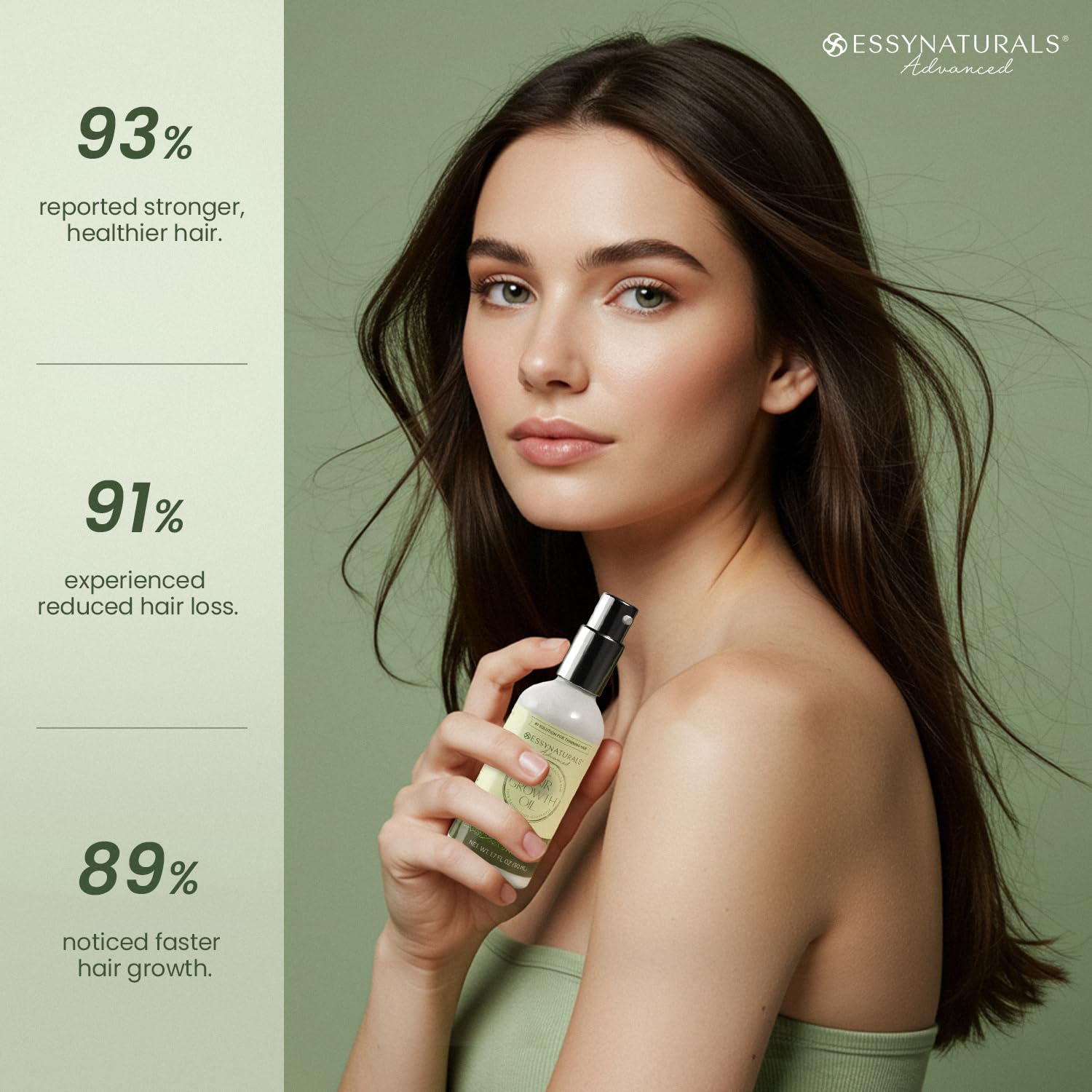 Essynaturals Hair Growth Oil with Biotin - Caffeine and Castor Oil for Fuller, Thicker, Longer Hair IFELSHOP