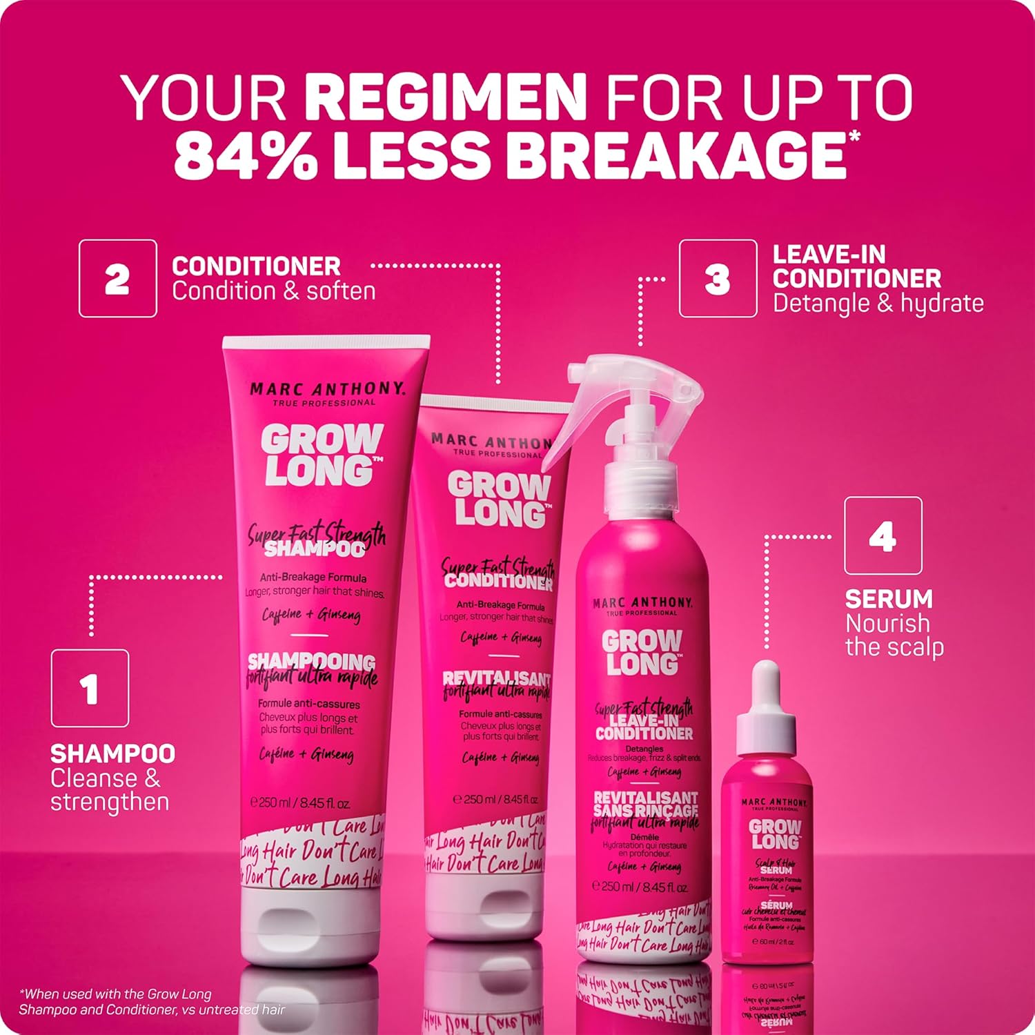 Marc Anthony Grow Long Scalp & Hair Serum - Anti-Breakage Formula Nourish, Strengthen & Hydrate Scalp & Hair Follicles - Natural Shine & Fuller-Looking Hair Strands from Root to Tip, 2 fl oz IFELSHOP