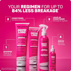 Marc Anthony Grow Long Scalp & Hair Serum - Anti-Breakage Formula Nourish, Strengthen & Hydrate Scalp & Hair Follicles - Natural Shine & Fuller-Looking Hair Strands from Root to Tip, 2 fl oz IFELSHOP