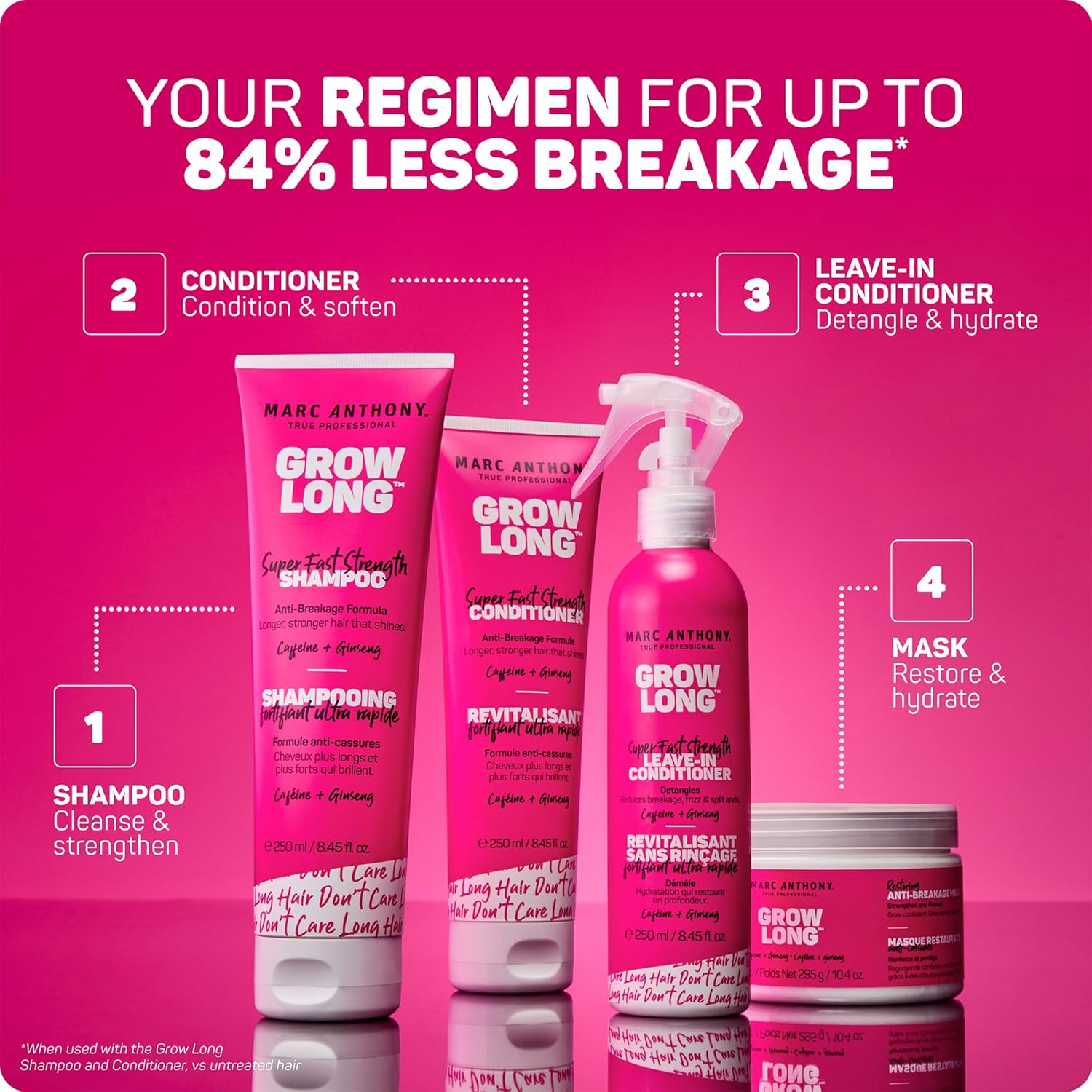 Marc Anthony Hair Mask Professional Treatment for Dry and Damaged Hair Repairs Strengthens and Reduces Frizz Ifelshop